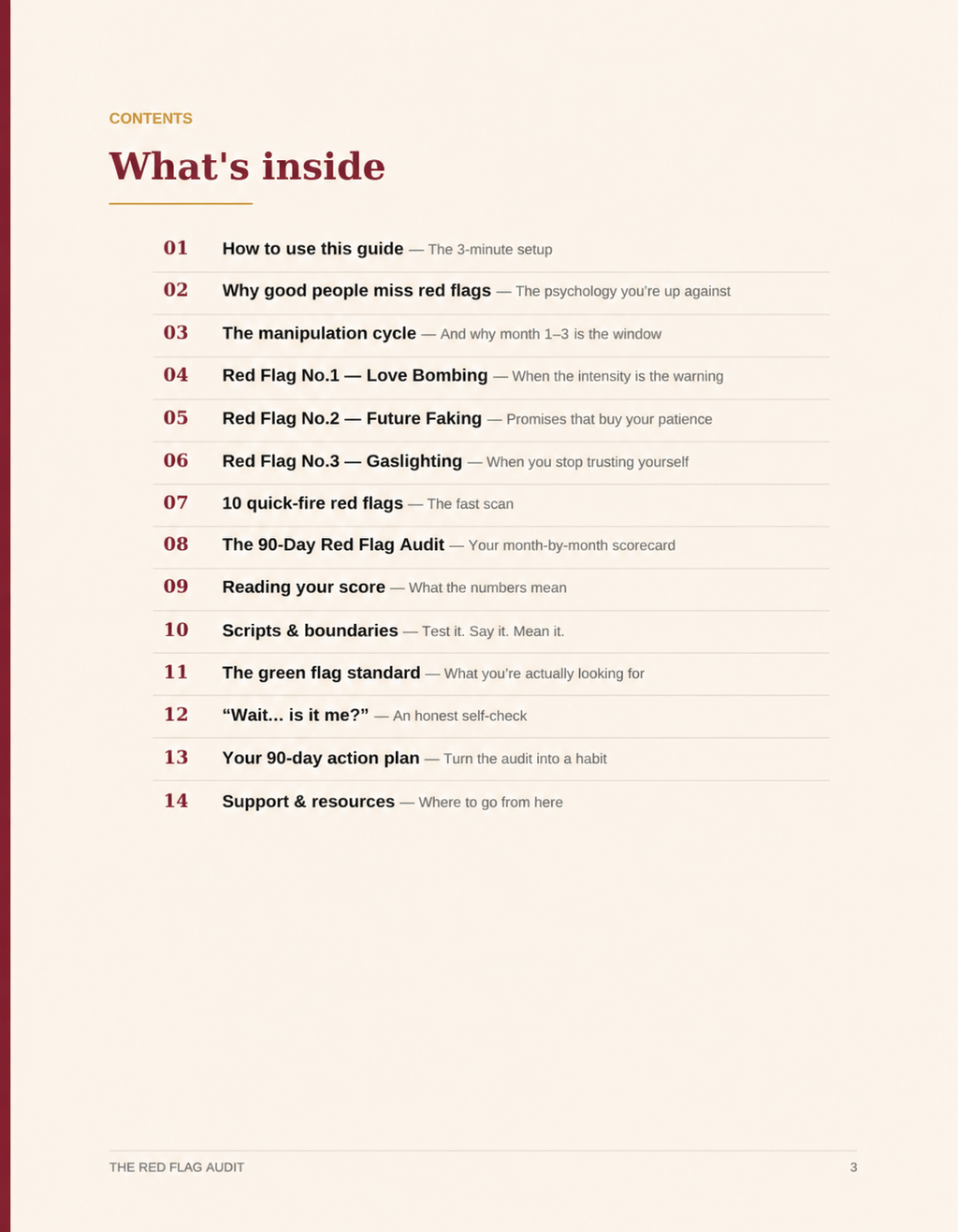 The Red Flag Audit: A Checklist of modern Dating Success.
