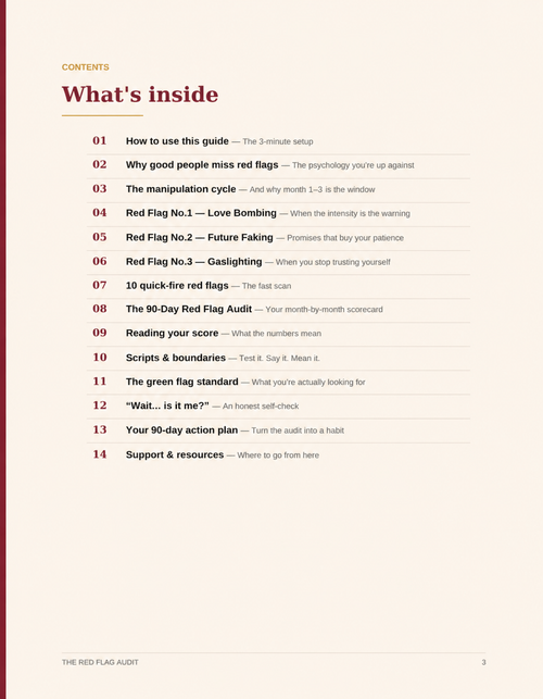 The Red Flag Audit: A Checklist of modern Dating Success.
